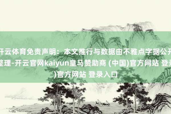 开云体育免责声明：本文推行与数据由不雅点字据公开信息整理-开云官网kaiyun皇马赞助商 (中国)官方网站 登录入口